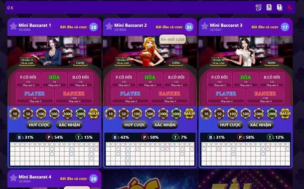 Hệ thống game quay số 2 tại Five88